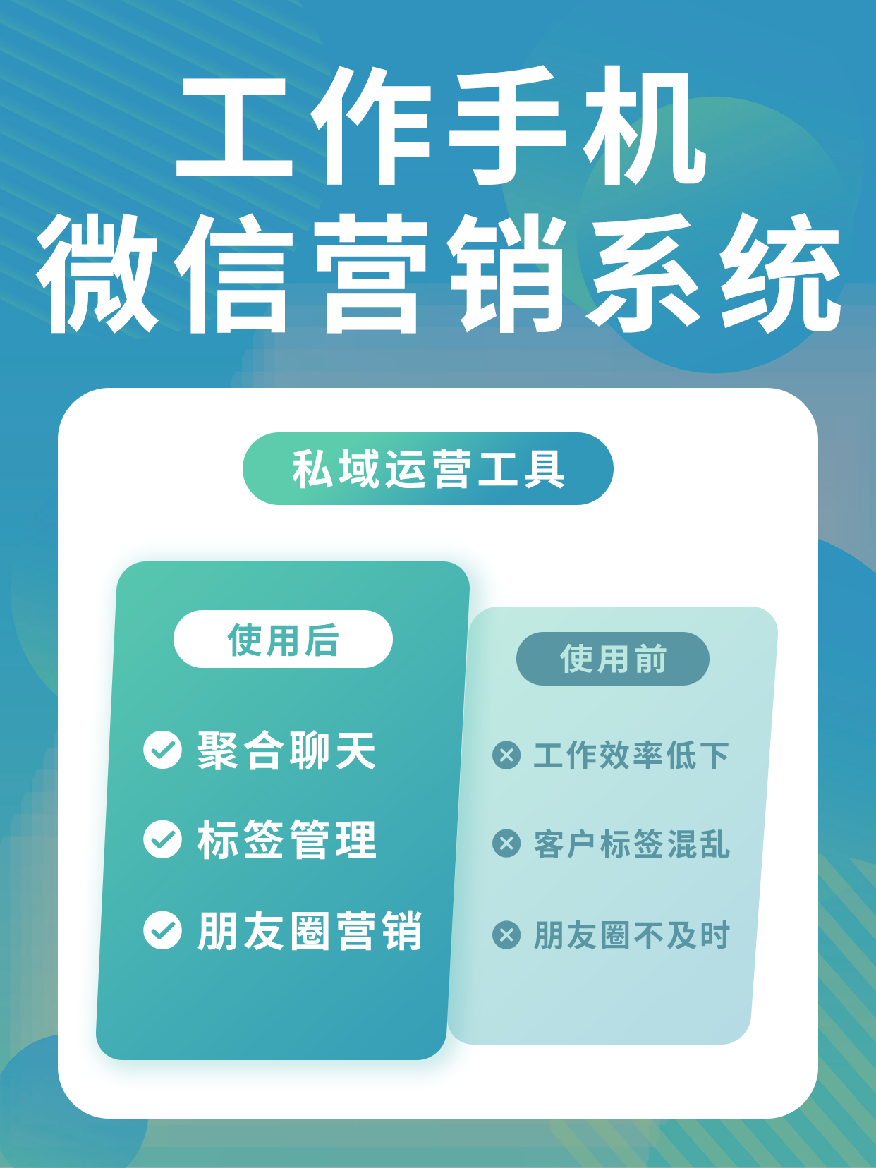 医美微信管理软件自动化营销实战技巧